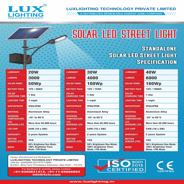 Street Light Standalone Back